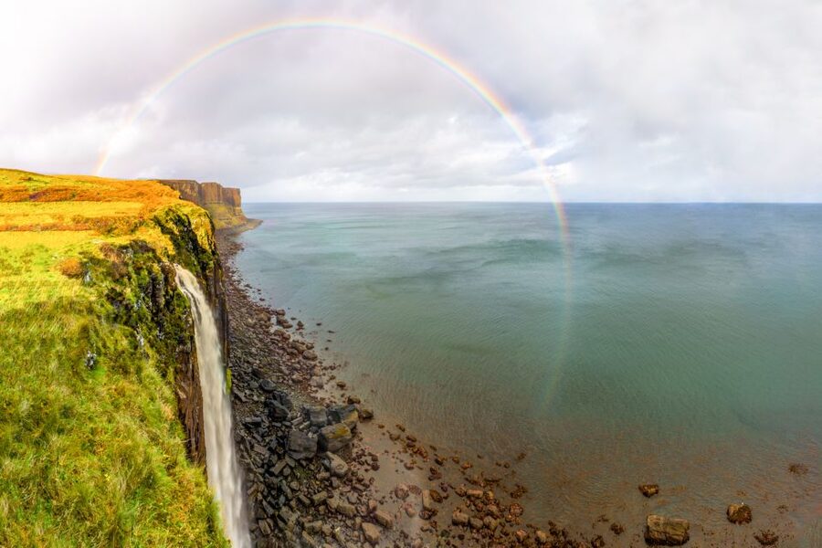 Inverness: Loch Ness, Skye, & Eilean Donan Castle Tour - Who should take this tour?